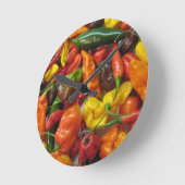 Chili Pile Ronde Klok (Hoek)