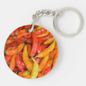Chili Sleutelhanger (Achterkant)