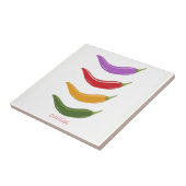 Chili Thyme Tegeltje (Zijkant)