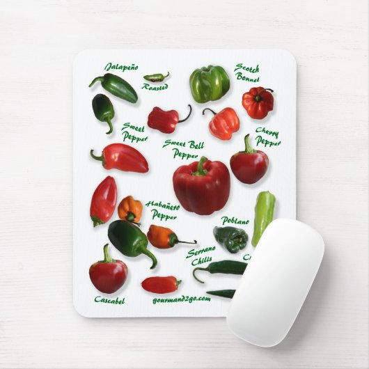 Chili Varieties Muismat (Met muis)