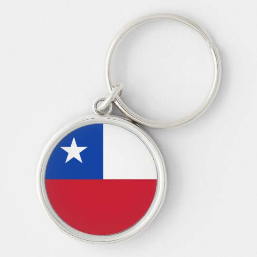 Chili-vlag Sleutelhanger (Voorkant)