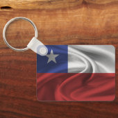 Chili-vlag Sleutelhanger (Achterkant)