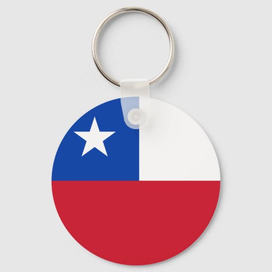 Chili-vlag Sleutelhanger (Voorkant)