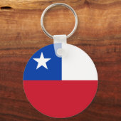 Chili-vlag Sleutelhanger (Voorkant)