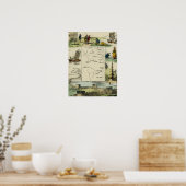 CHINA EN DE CHINESE MENSEN C1840 POSTER (Keuken)