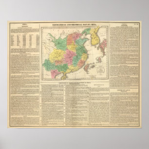 China en Japan Atlas Map Poster