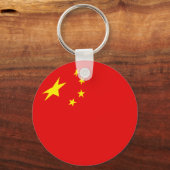 China Fisheye Flag Sleutelhanger (Voorkant)