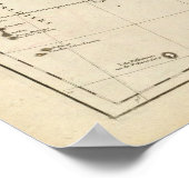 China, India, Azië Poster (Hoek)