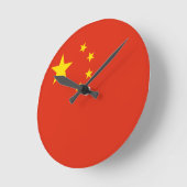 china ronde klok (Hoek)