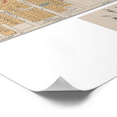  China San Francisco Map 1885 Poster (Hoek)