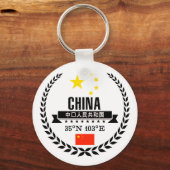 China Sleutelhanger (Voorkant)