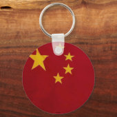 China Sleutelhanger (Voorkant)