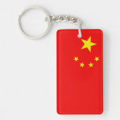China Sleutelhanger (Voorkant)