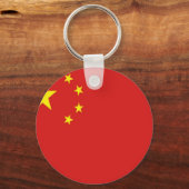china sleutelhanger (Voorkant)