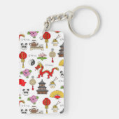 China Symbols Patroon Sleutelhanger (achterkant)