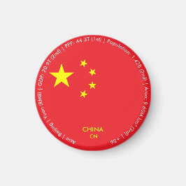 China Vlagmagneet Magneet