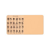 Chinees alfabet etiket (Voorkant)