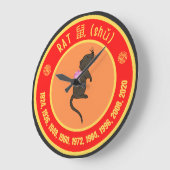 Chinees astrologisch rattenbord grote klok (Hoek)