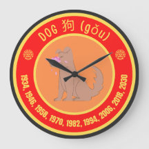 Chinees Astrology Dog-teken