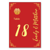 Chinees bruiloft gouden lijst dubbel xi details kaart (Voorkant)