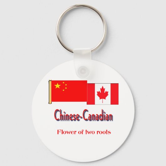Chinees-canadese Sleutelhanger (Voorkant)