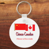 Chinees-canadese Sleutelhanger (Voorkant)