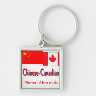 Chinees-canadese Sleutelhanger