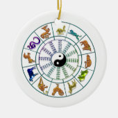 Chinees dierlijk wiel, Chinees nieuwjaar Keramisch Ornament (Voorkant)