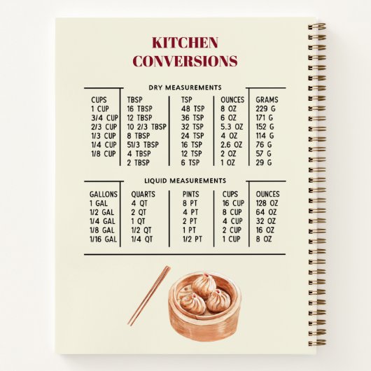  Chinees Dim Sum Recept Journal Notitieboek (Achterkant)