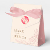 Chinees elastisch dubbeldeksdennenhuwelijk bedankdoosjes (Voorkant Zijde)