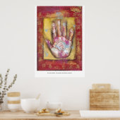 Chinees energiehandje poster (Keuken)