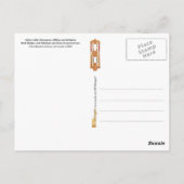 Chinees haarsierwerk, Rank Badges en Talismans Briefkaart (Achterkant)