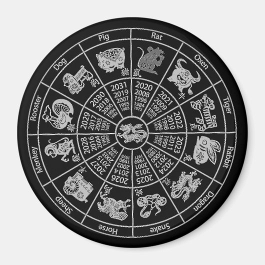 Chinees Horoscope Zodiab-wiel Magneet (Voorkant)