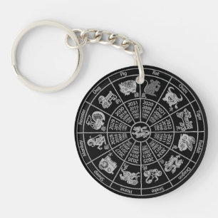 Chinees Horoscope Zodiab-wiel Sleutelhanger