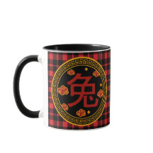 Chinees jaar van de tijger in Schotland