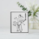 Chinees medicijndiagram briefkaart (Staand voorkant)
