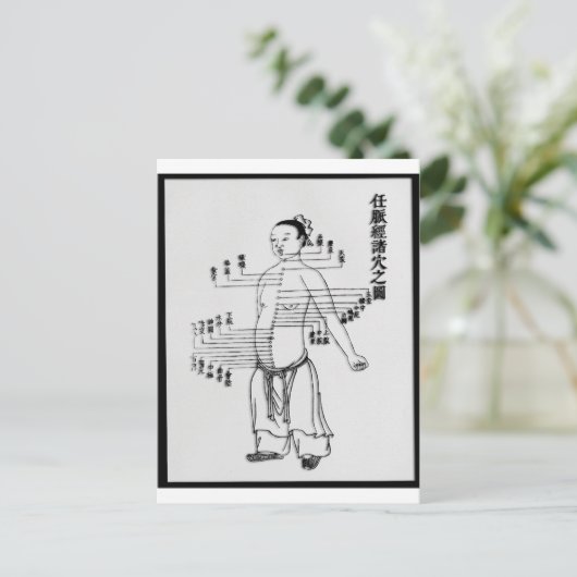 Chinees medicijndiagram briefkaart (Staand voorkant)