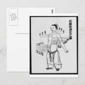 Chinees medicijndiagram briefkaart (Voorkant / Achterkant)