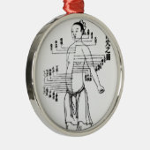 Chinees medicijndiagram metalen ornament (Rechts)