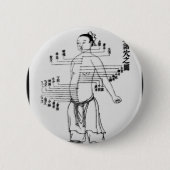 Chinees medicijndiagram ronde button 5,7 cm (Voorkant)