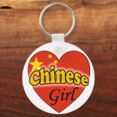 Chinees meisje sleutelhanger (Voorkant)