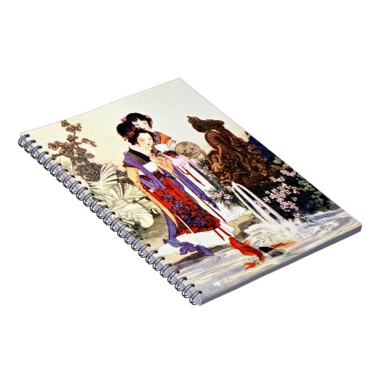 Chinees Notitieboek voor trekfonteinen (Rechterzijde)