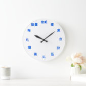 Chinees Numerieke karakter (Blauwe doopvont) Grote Klok (Huis)