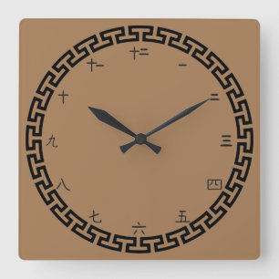 Chinees nummer met grens vierkante klok