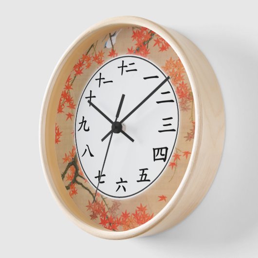 Chinees nummerblok Bird Art (Hoek)