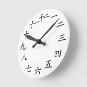 Chinees nummerslot zwart ronde klok (Hoek)
