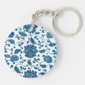 Chinees Ornament Sleutelhanger (Achterkant)