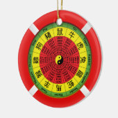 chinees ornament van een dierenriemwiel (Links)