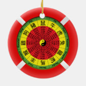 chinees ornament van een dierenriemwiel (Achterkant)