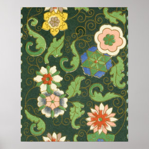Chinees Patroonpatroon Poster